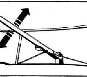 RUORILUKKO TILLER LOCK