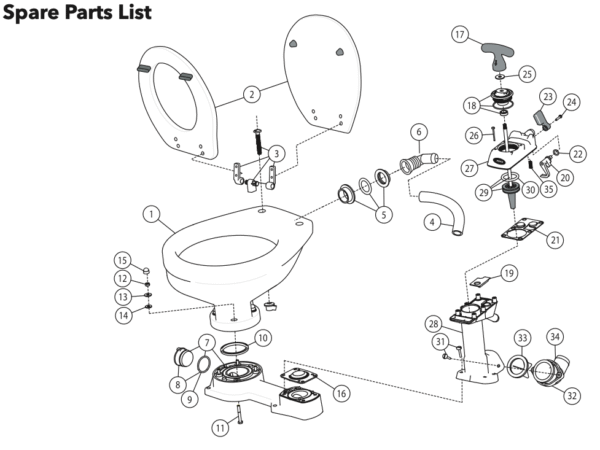 Jabsco manuaali WC Twist n Lock mallin varaosaluettelo ja räjäytyskuva