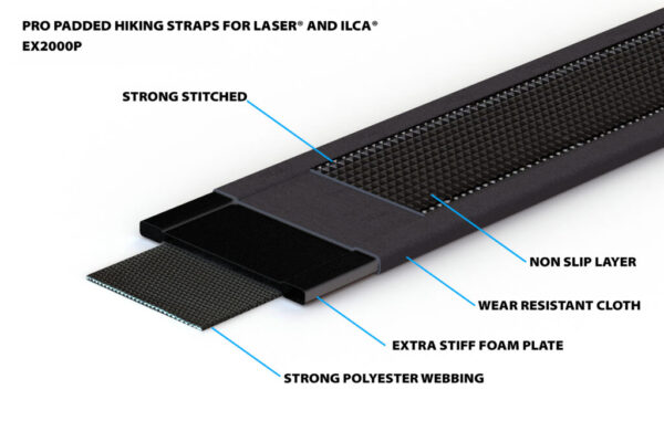 ROIKKUMAREMMIT PRO PEHM. LASER - Image 2