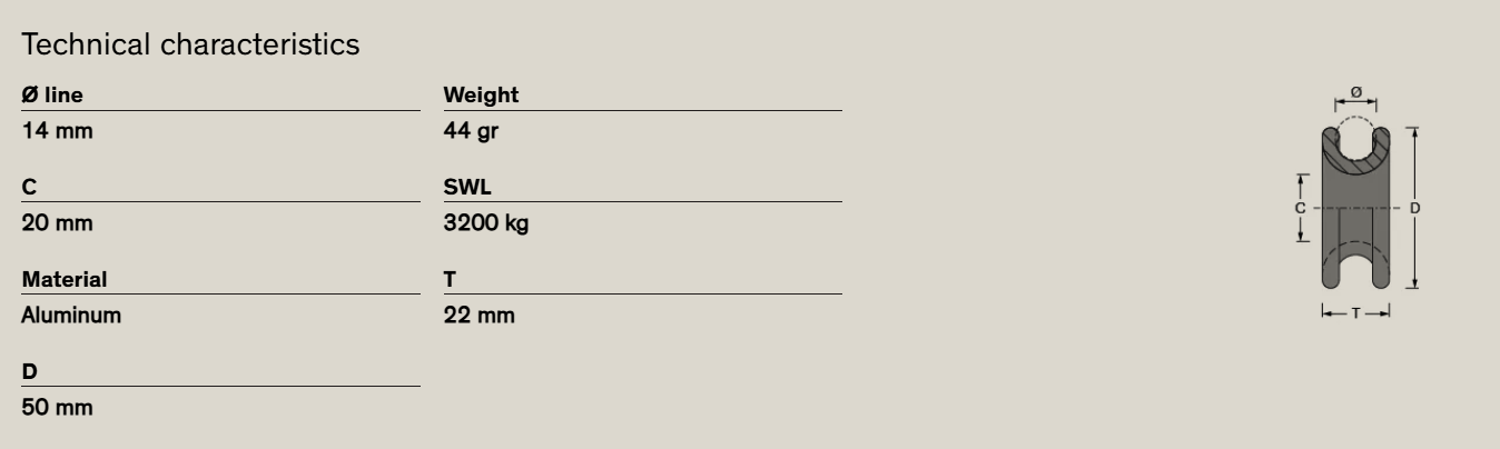 Antal LOW FRICTION RING 20X14 - Image 2