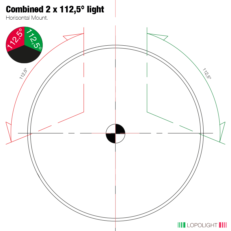 Lopolight 1nm 2x112,5° Red/Green Sidelight, silver, vert mnt - Image 2