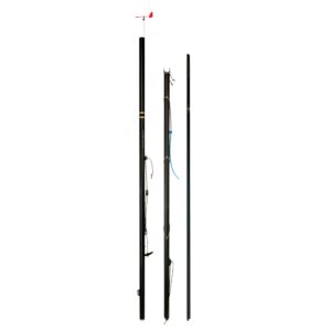 Optiparts Blackgold Power -rikisarja, täydellinen