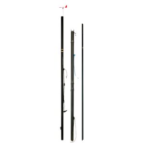 Optiparts Blackmax -rikisarja, täydellinen